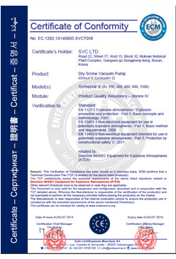 ATEX No.1S140805.SVCT058
