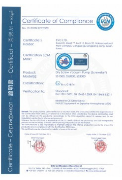 ATEX No. 1S151022. SVCTO83